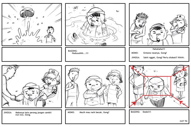 Contoh Storyboard Iklan Layanan Masyarakat Tentang Lalu 