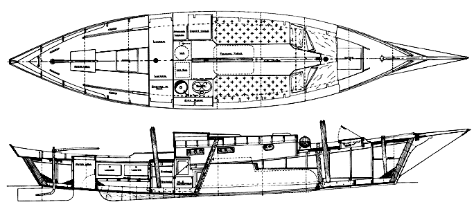 info diy oru kayak plans ~ canoe ye