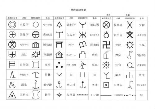 Kangnasibp8mfq ベストコレクション 地図 記号 港 地図 港 記号