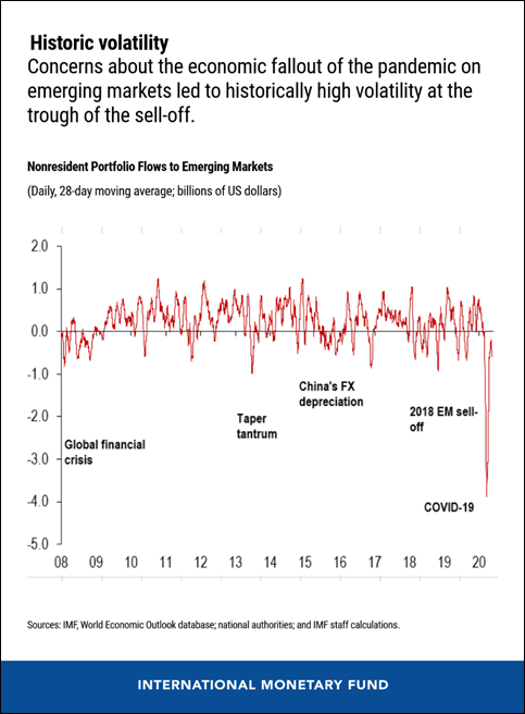 Friday_Chart2