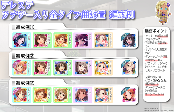 デレステ レゾナンス 放置 プログラム ニュース