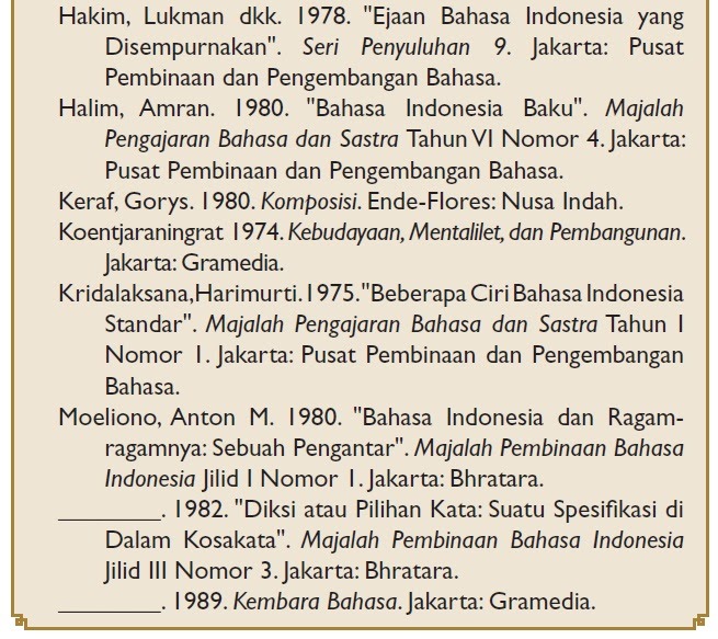 Contoh Daftar Pustaka Untuk Buku - Syd Thomposon 2012