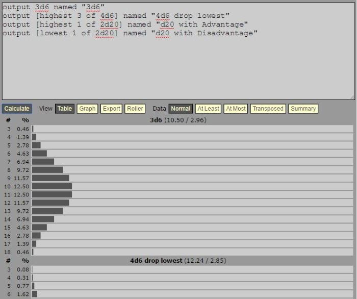 5E Average Damage Calculator / 5E Average Damage Calculator : 5E Calculate Damage / Rpg ...