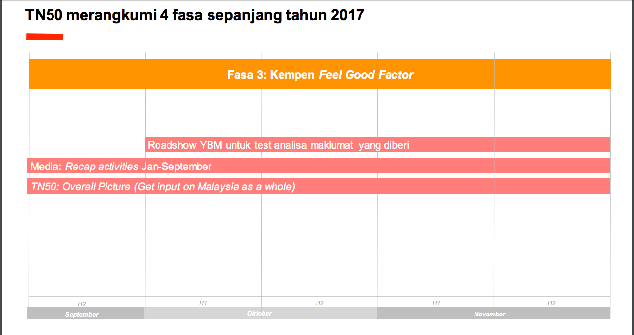 Contoh Soalan Esei Pegawai Tadbir N41 - Terengganu y