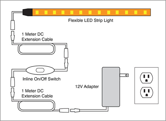 Wiring Manual PDF: 12 Fluorescent Light Wiring Diagram