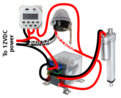 39 Timer Relay 120v Wiring Diagram - Wiring Niche Ideas