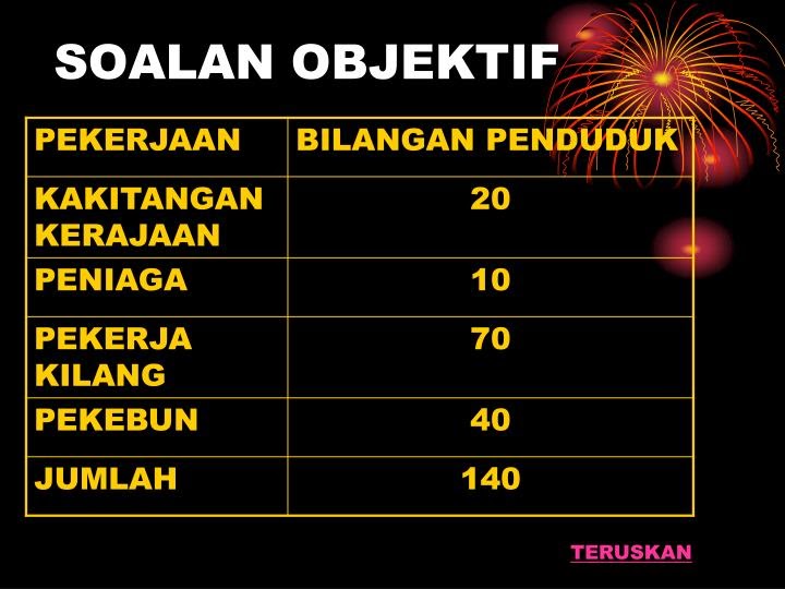 Contoh Soalan Struktur Geografi Tingkatan 2 - Resepi Ayam j