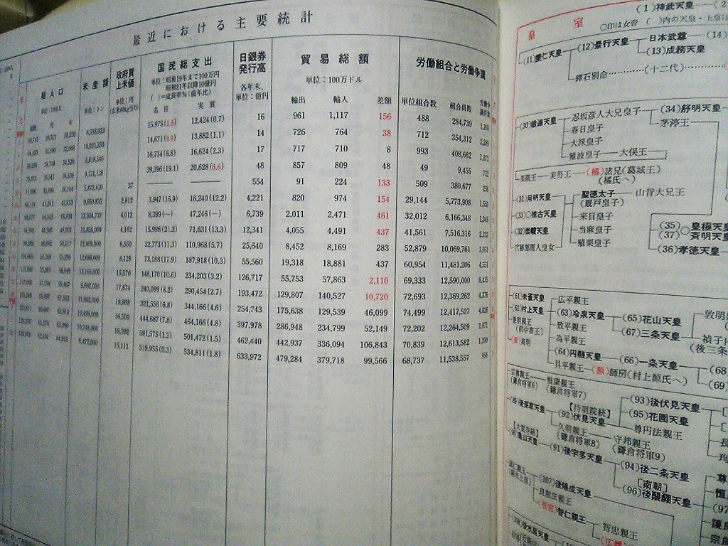 すべての花の画像 無料ダウンロード歴史年表 壁紙