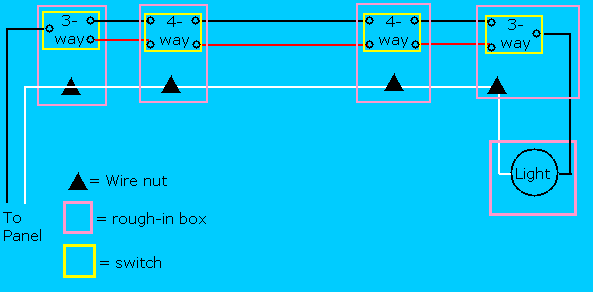 Note that these diagrams also use the american electrical wiring names. How To Make Wall Lights To Work With Both Wall Switches And Arduino S Relay Project Guidance Arduino Forum