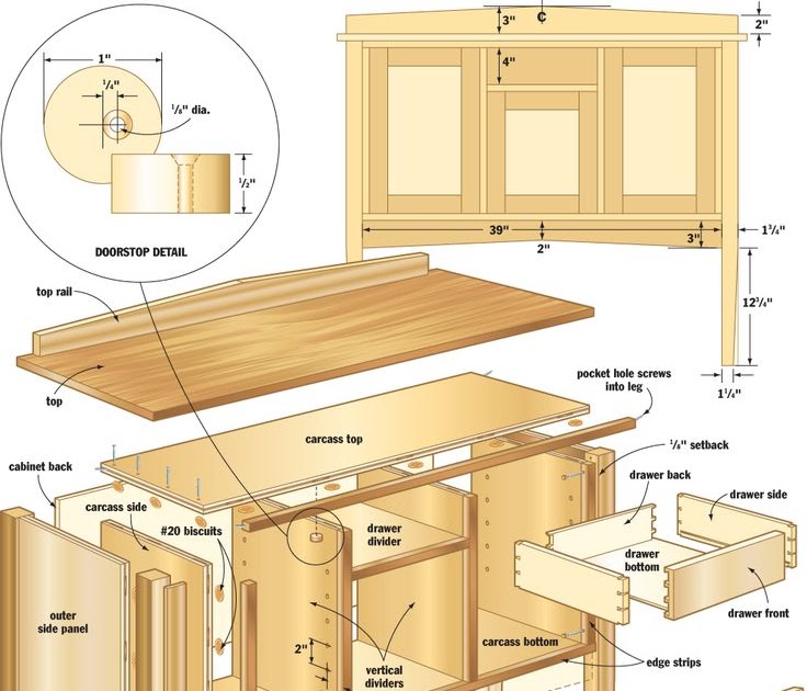 Cabinet Blueprints Download WoodWorking Projects \u0026 Plans Total 