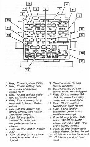 1986 Pontiac Fiero Wiring Schematic - Wiring Diagram Schema