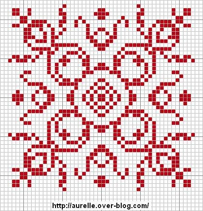Gorgeous blackwork pattern using 3 colours and combination of blackwork & cross stitch. Biscornu Cross Stitch Pattern Embroidery And Arts Creatives