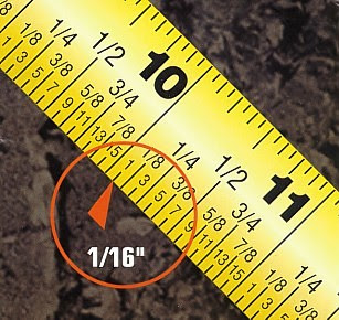 The eighths of an inch: How Do You Read A Ruler