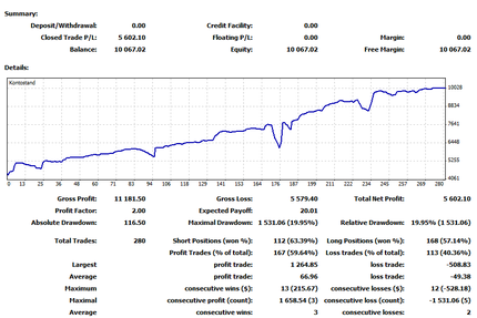 online handel mit forex aktien