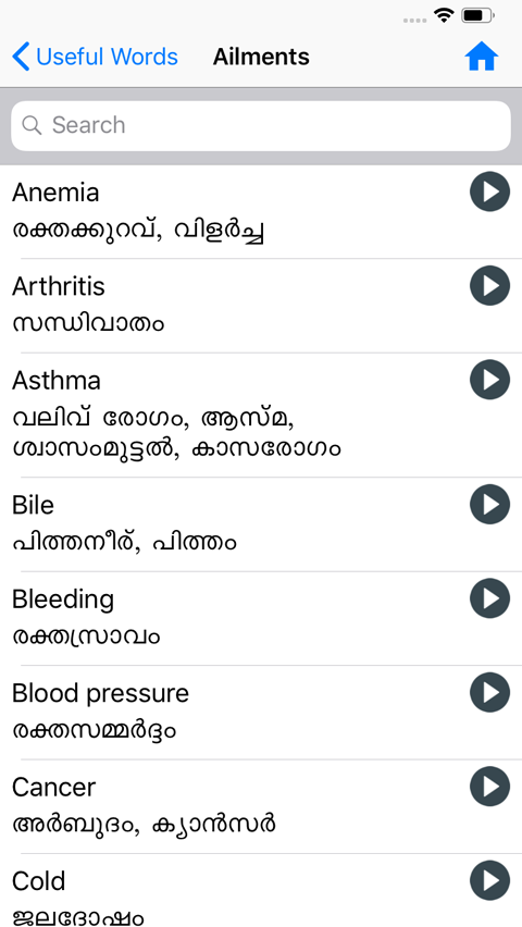 Asthma Malayalam Meaning Asthma Lung Disease