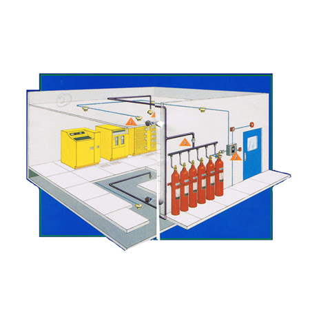 Bow/stern loading areas) as well as. Fire Suppression System Equipment Inergen Fire Suppression System Malaysia Fire Protection Equipment Safety Equipment And Security System Supplier Fire Fighting Equipment Surveillance System Supplier Fire Extinguisher Equipment Accessories