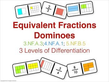 H given two fractions with unlike denominators, rewrite the fractions with a common denominator. Year 5 Equivalent Fractions Games Heavywaves