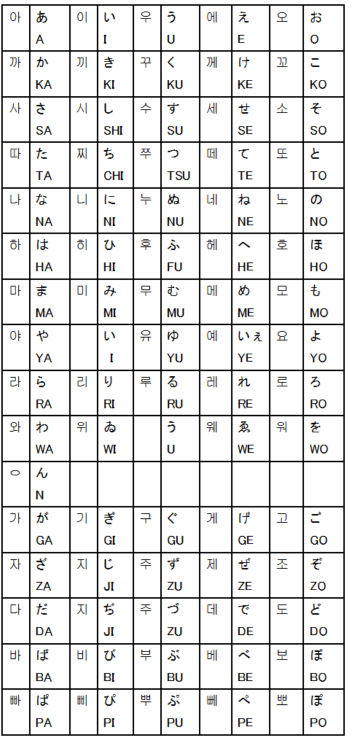 最新韓国 50 音 最高の壁紙hd