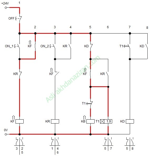  Rangkaian  Kontrol Star  Delta  Mad Elektro