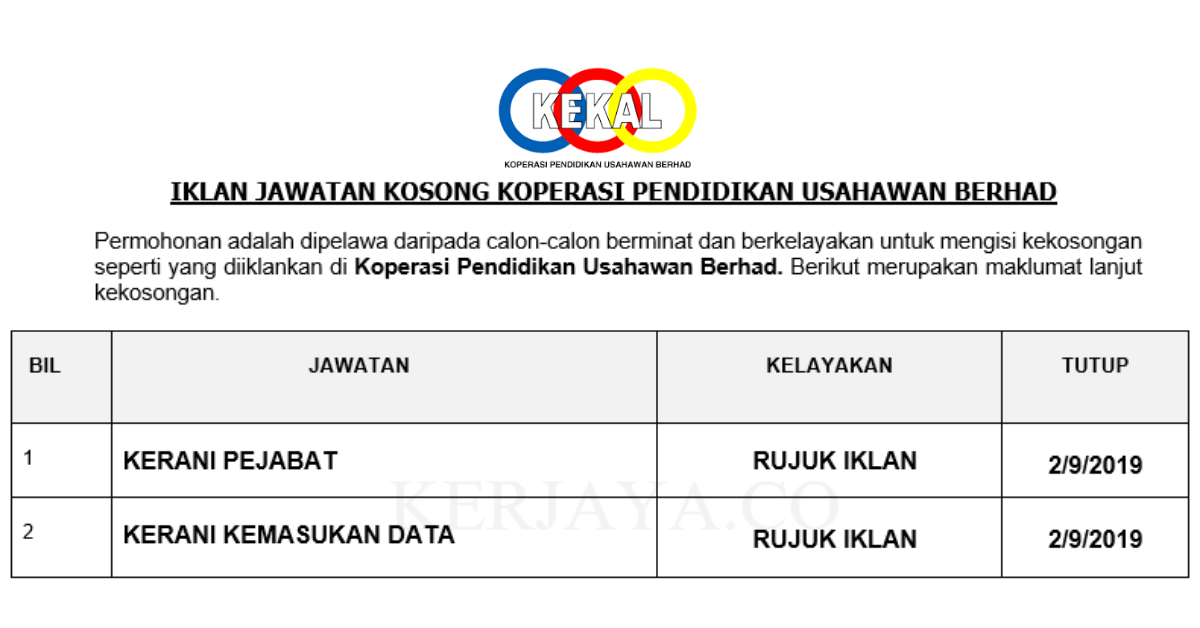 Contoh Soalan Temuduga Jawatan Kerani - Contoh Up