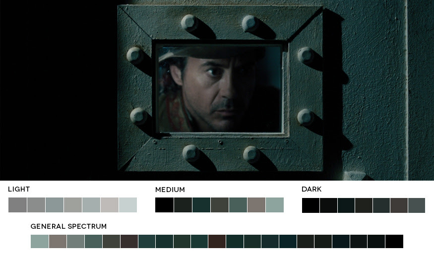 Guy Ritchie Week
Sherlock Holmes: A Game of Shadows, 2011
Cinematography: Philippe Rousselot