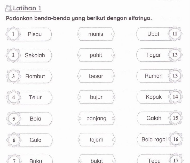 Soalan Latihan Bahasa Melayu Tadika 6 Tahun - Contoh II