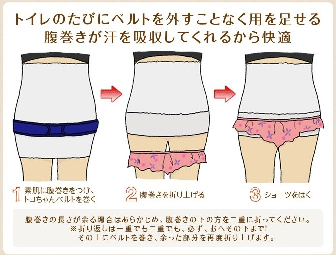 印刷可能 ベルト 外す イラスト ベルト 外す イラスト