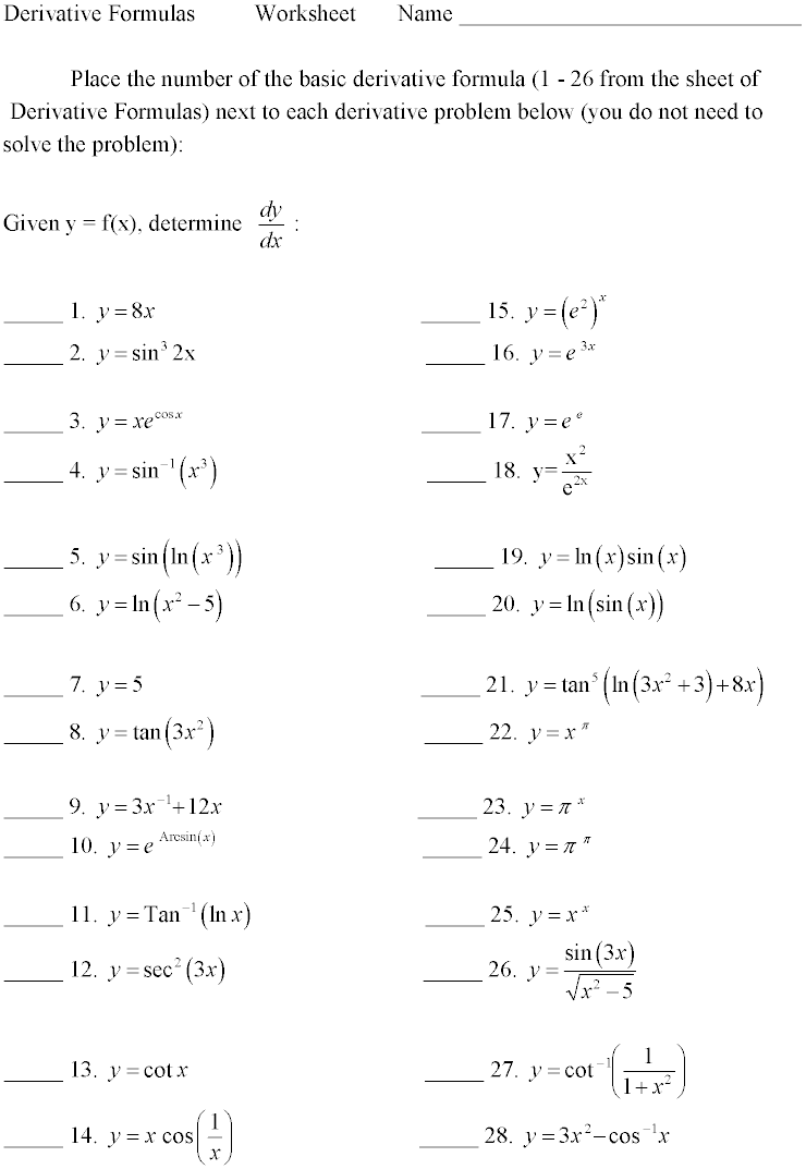 Printable Derivative Practice Worksheet Printable Alphabet Worksheets Calculus One Graphing The Derivative Of A Function Iamananie