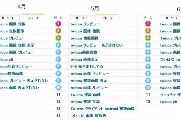 人気のダウンロード Twicca 画像 プレビュー トップ新しい画像