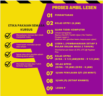 Soalan Jpj Lesen Kereta - C Liga MX