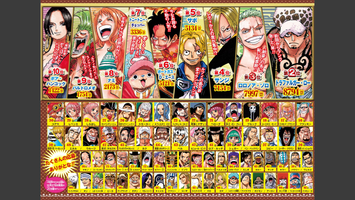 ワンピース キャラクター 女の子 名前 世界漫画の物語