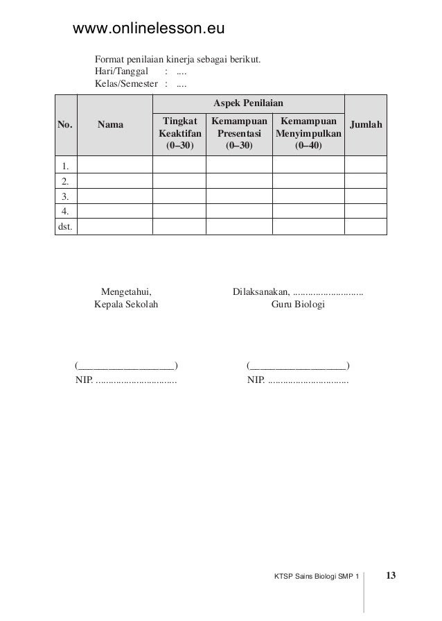 Contoh Format Hipotesis - Contoh Waouw