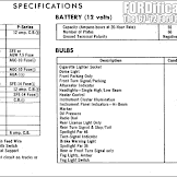 2005 Ford Lariat F350 Fuse Panel Diagram