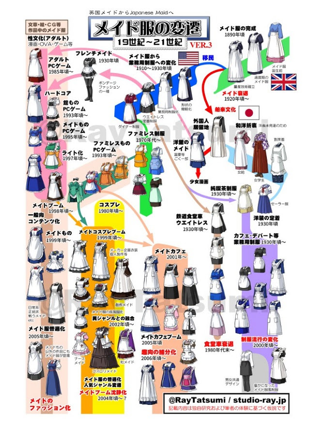 70以上 イギリス 女性 ファッション 歴史 イギリス 女性 ファッション 歴史 Gambarjayaccw