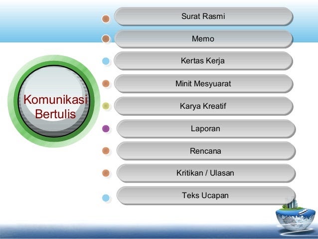 Surat Rasmi Permohonan Bantuan Baitul Mal - Helowinf