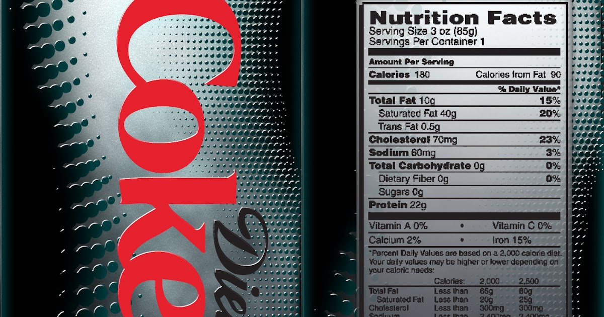 35 Nutrition Label On Coke - Labels Design Ideas 2020