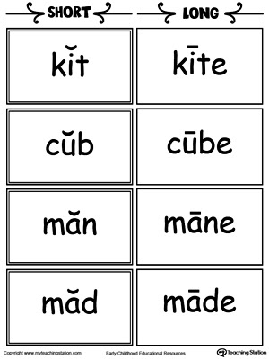 Teach child how to read: Phonics Long Vowel Sounds Worksheets