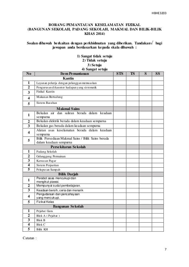 Soalan Kaji Selidik Alam Sekitar - Terengganu n