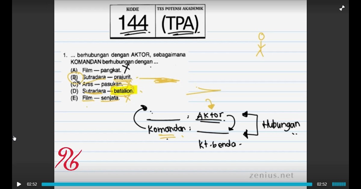 Contoh Soal Tes Cpns Kemampuan Verbal - Bakti Soal