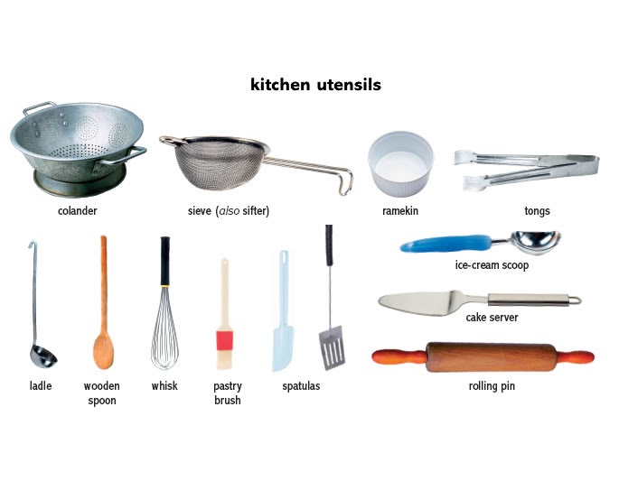 43 KITCHEN TOOLS NAMES AND MEANING, TOOLS KITCHEN AND ...