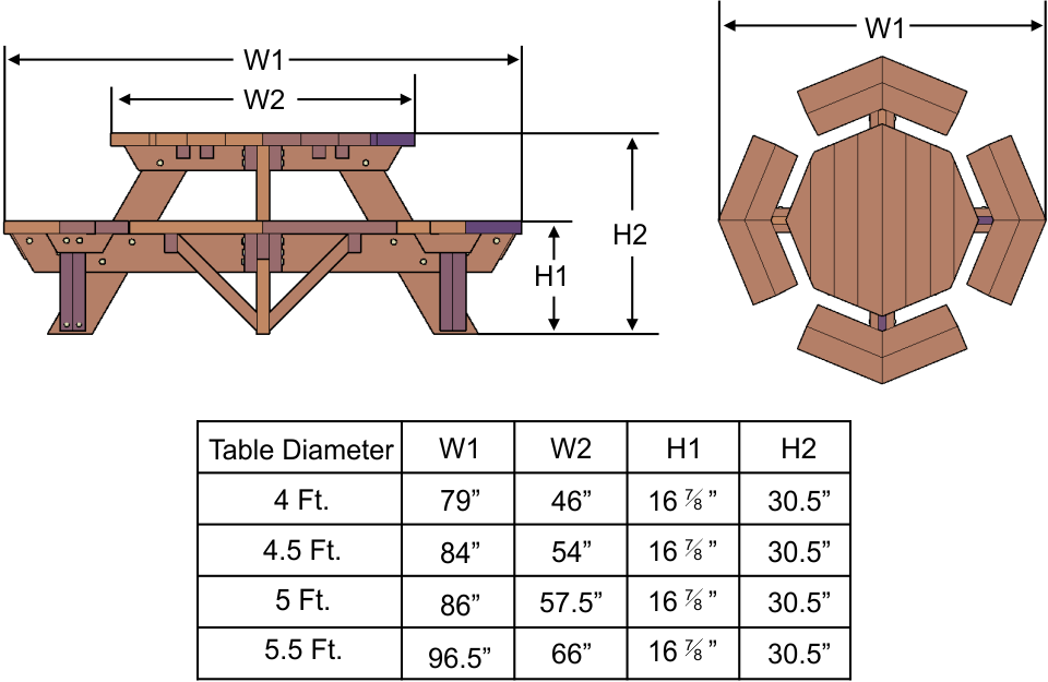 Useful Downloadable octagon picnic table plans Ideas 
