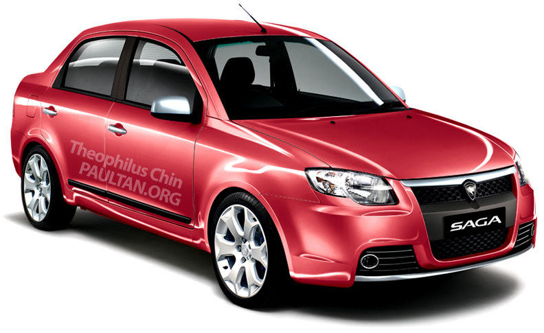 Calculator Loan Kereta Perodua - Slamark