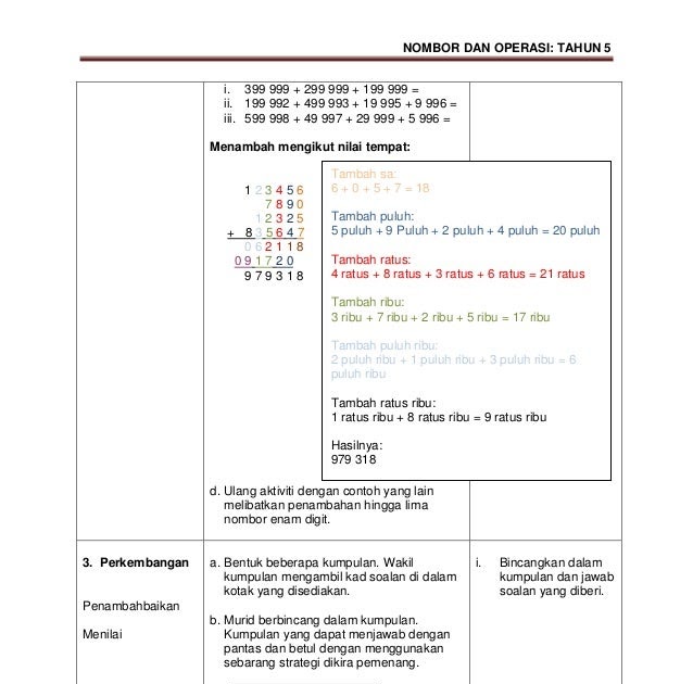 Cara Menjawab Soalan Matematik Tahun 3 - Incognito i