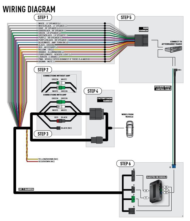 To confirm this or to diagnose your vehicle's brake wire, you will want to use a circuit tester like # ptw2992 to test the wire for power. 2009 2017 Aftermarket Stereo Install Master Sheet Jeep Patriot Forums