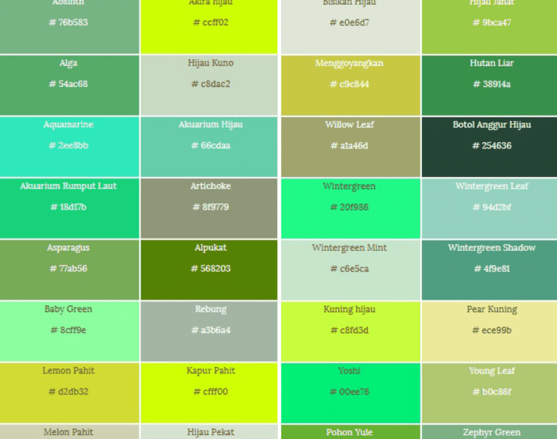 62 Terbaru Macam Macam Warna Hijau  Botol Campuran Warna 