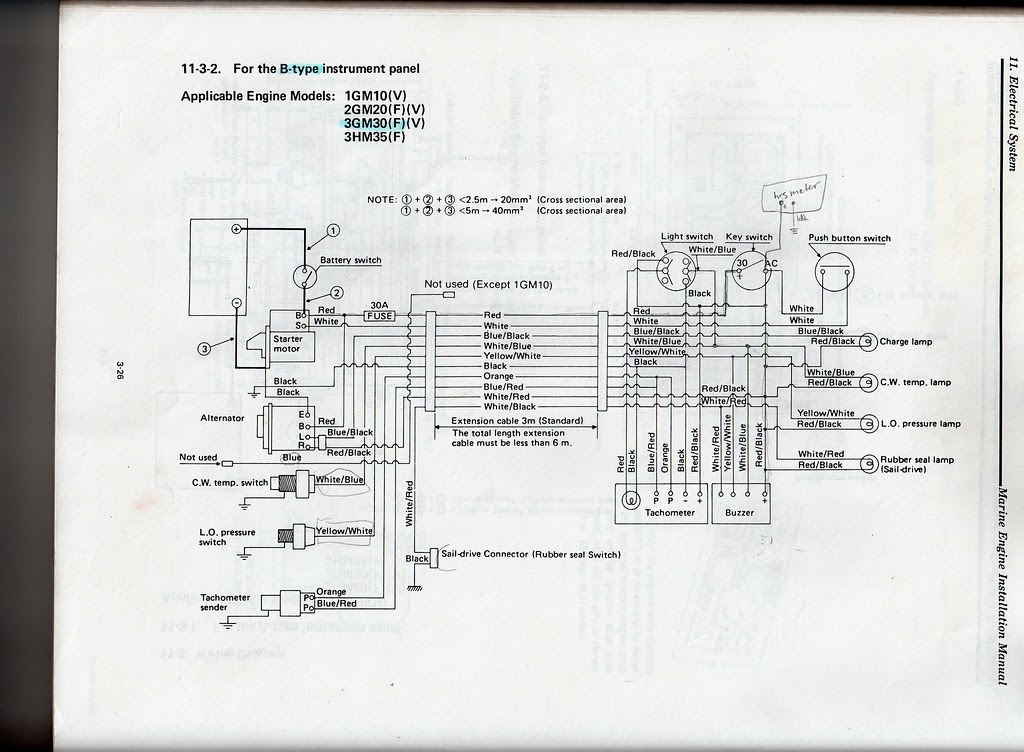 Yanmar Fuse Box Conversion Kit - Wiring Diagram Schemas