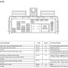 2005 Ford Mustang 40 Fuse Box Diagram