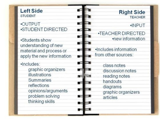 196c1da48091a7a918ac1f81296ba26a--interactive-student-notebooks-math-notebooks.jpg