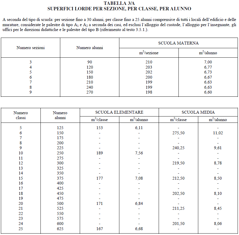 Tabelle 12 Spalten Pdf : Tabelle 12 Spalten Pdf ...