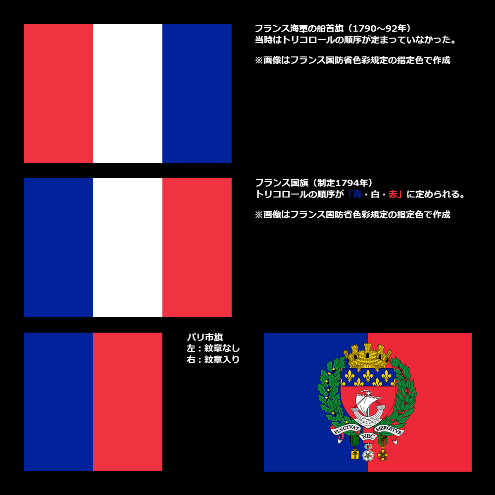 コンプリート フランス オランダ 国旗 1090 フランス オランダ 国旗 Saikonomuryogazoroom